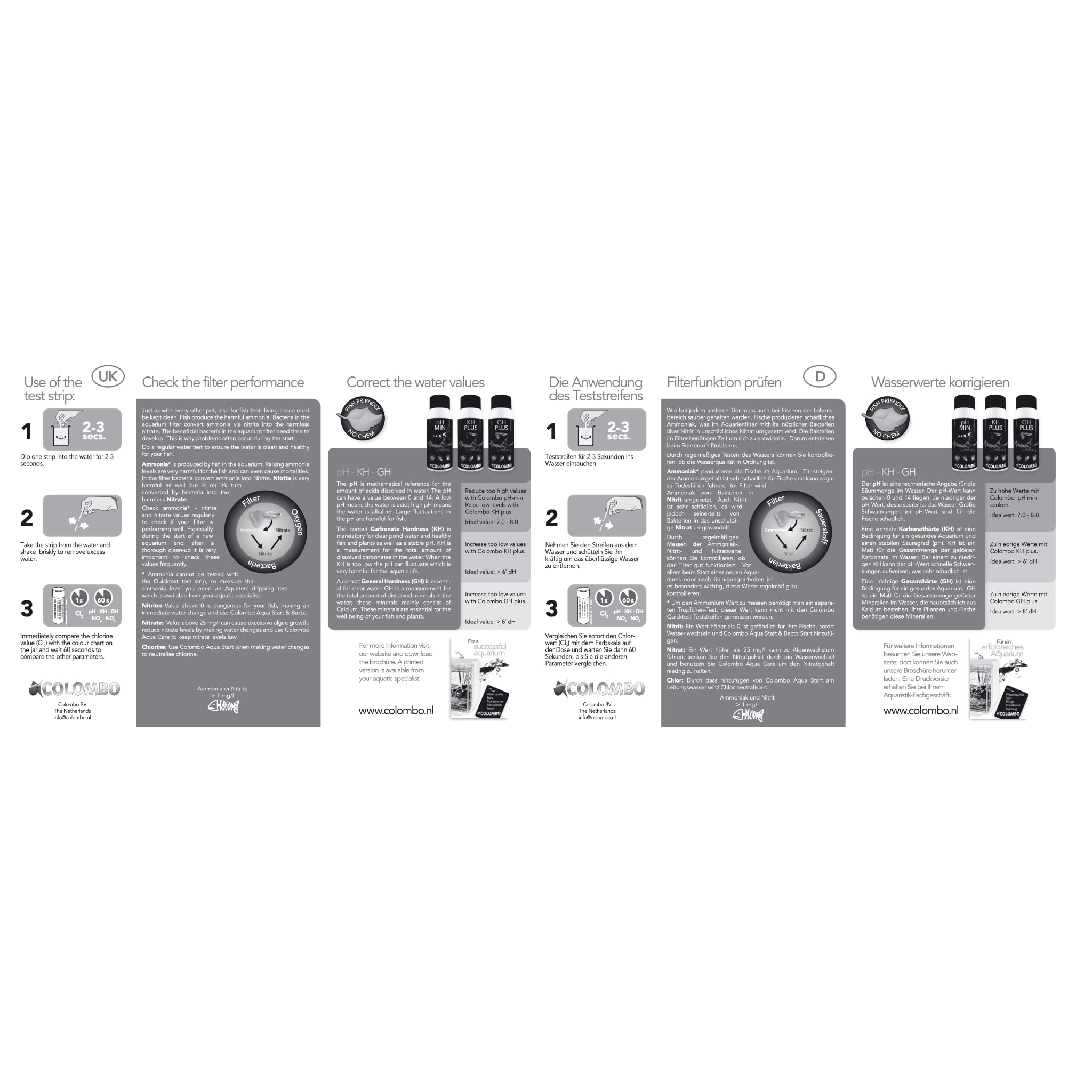 Colombo 7 in 1 Test Kit - contains 50 tests